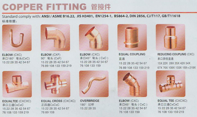 Pipe fittings