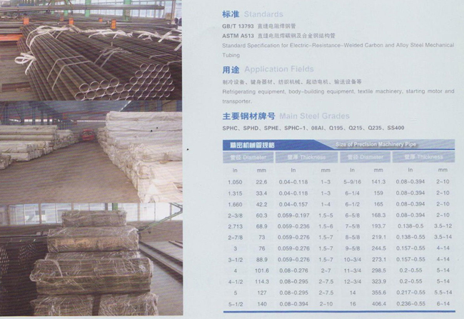 The raw materials